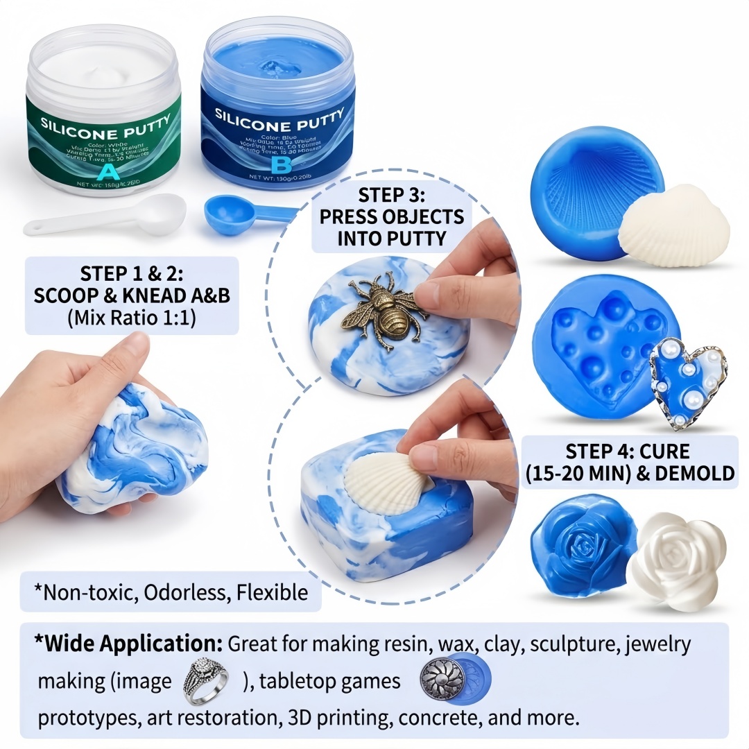 Silikonowe formy do odlewów, ł – Candle Making Accessories recenzja i cena