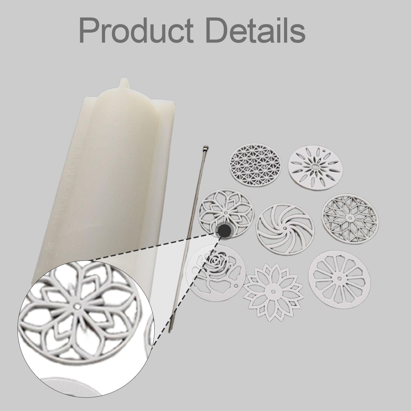 Forma silikonowa do mydła w ks – Candle Making Youtube recenzja i cena